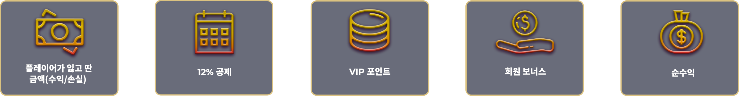 commissionplanequation_kr